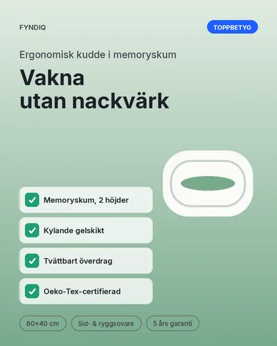 Infografik-bild för en ergonomisk kudde